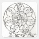 Pesquisar por medieval medieval adesivos Arte