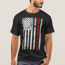 Pesquisar por terra plana camisetas Sociedade