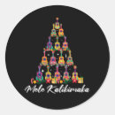 Pesquisar por ukulele adesivos Guitarra