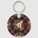 Pesquisar por amuletos chaveiros Anel chave