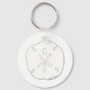 Pesquisar por um dólar chaveiros Costa