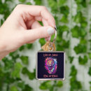 Pesquisar por judah chaveiros Leão de judah