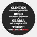 Pesquisar por independentes adesivos Democrata