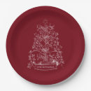 Pesquisar por antigo pratos Vermelho