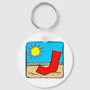 Pesquisar por letra j chaveiros Carta