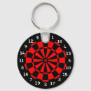 Pesquisar por mini chaveiros Chaves