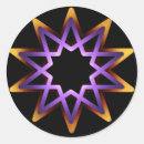 Pesquisar por olho roxo adesivos Qualquer pessoa