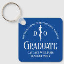 Pesquisar por faculdade chaveiros Festa de formatura