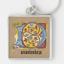 Pesquisar por iluminado chaveiros Medieval