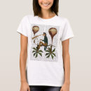 Pesquisar por lune camisetas Viagem