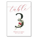 Pesquisar por número 3 cartoes de mesa Caligrafia