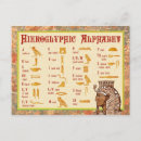 Pesquisar por símbolo egípcio cartoes postais Hieróglifos