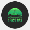Pesquisar por carro elétrico adesivos Verde