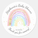 Pesquisar por cotovelo adesivos Chá de fraldas