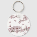 Pesquisar por cereja japonesa chaveiros Floração