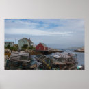 Pesquisar por aldeia piscatória Porto