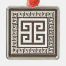 Pesquisar por gregos ornamentos Grécia antiga