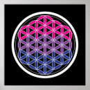 Pesquisar por orgulho lgbt pósteres pôsteres Para eles