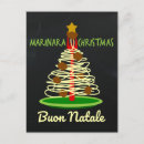 Pesquisar por buon natale cartoes postais Merry christmas
