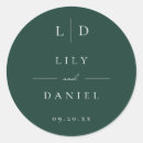 Pesquisar por prefeito adesivos Monograma