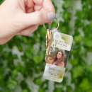 Pesquisar por photo chaveiros Memória