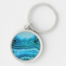 Pesquisar por pedra azul chaveiros Gemstone