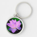 Pesquisar por flor lotus chaveiros Lótus