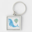 Pesquisar por mamíferos chaveiros Oceano