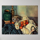 Pesquisar por petróleo pôsteres Fruta