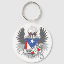 Pesquisar por rico do que chaveiros Design