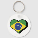 Pesquisar por eu amo brasil chaveiros Brasileiro