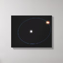 Pesquisar por triplo impressão de canvas Espaço