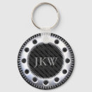 Pesquisar por sofisticado chaveiros Simples