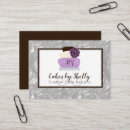 Pesquisar por bolos do desenhista cartao de visita Padeiro