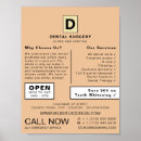 Pesquisar por odontologia pôsteres Médico