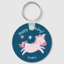 Pesquisar por magic chaveiros Crianças