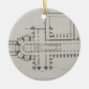 Pesquisar por westminster ornamentos 19o