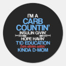 Pesquisar por 1 mês adesivos Fita diabética