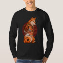 Pesquisar por shiba inu roupas Japonês