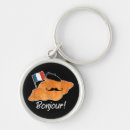 Pesquisar por croissant chaveiros Fofo