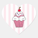 Pesquisar por cupcake bonito adesivos Rosa