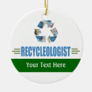 Pesquisar por reciclagem ornamentos Ambiente