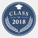 Pesquisar por o louro adesivos Grinalda