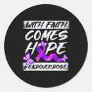 Pesquisar por desktop adesivos Utilizadores