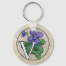 Pesquisar por wildflowers chaveiros Monograma