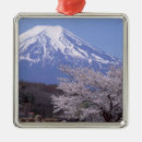 Pesquisar por flor de cerejeira ornamentos Japão