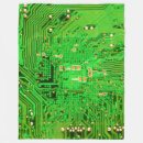 Pesquisar por para o geek mantas Circuito