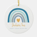 Pesquisar por chá de fraldas ornamentos Moderno