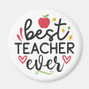 Pesquisar por school imas Teacher