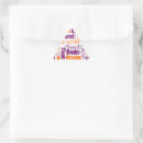Pesquisar por roxo triangulos adesivos Obrigado